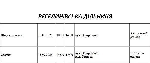 В Николаеве и области 18 сентября пройдут масштабные отключения электроэнергии