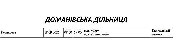 В Николаеве и области 18 сентября пройдут масштабные отключения электроэнергии