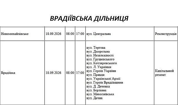 В Николаеве и области 18 сентября пройдут масштабные отключения электроэнергии