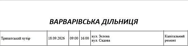 В Николаеве и области 18 сентября пройдут масштабные отключения электроэнергии