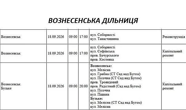 В Николаеве и области 18 сентября пройдут масштабные отключения электроэнергии