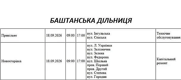 В Николаеве и области 18 сентября пройдут масштабные отключения электроэнергии