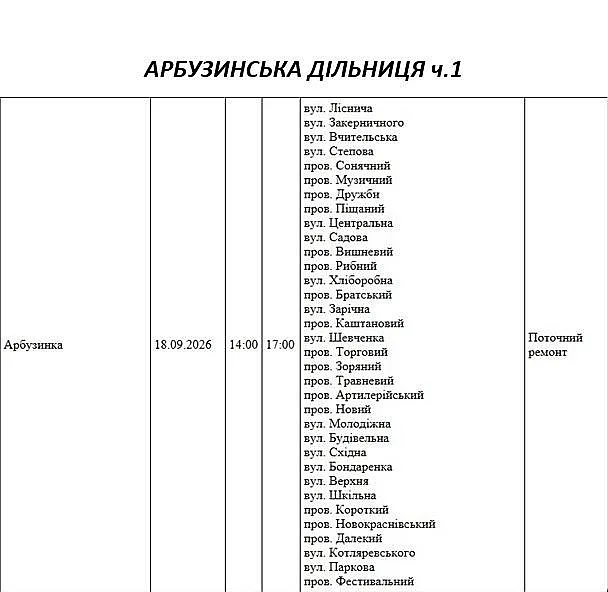 В Николаеве и области 18 сентября пройдут масштабные отключения электроэнергии
