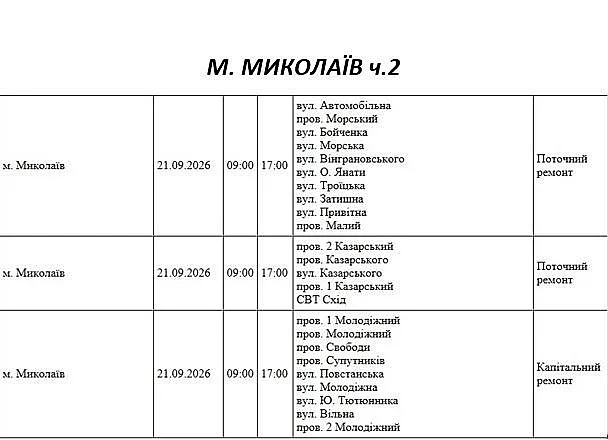 Масштабные отключения света в Николаеве и области 21 сентября: проверьте свой адрес