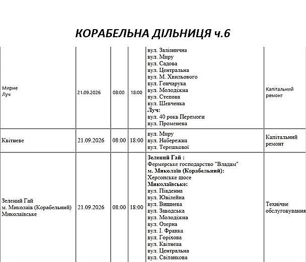 Масштабные отключения света в Николаеве и области 21 сентября: проверьте свой адрес