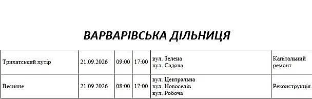 Масштабные отключения света в Николаеве и области 21 сентября: проверьте свой адрес