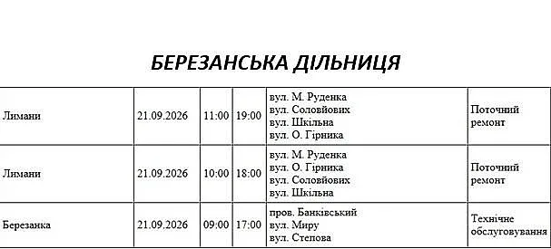 Масштабные отключения света в Николаеве и области 21 сентября: проверьте свой адрес