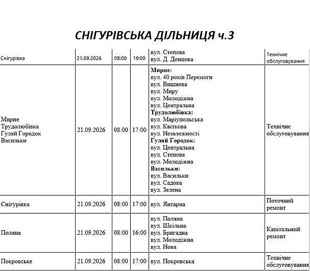 Масштабные отключения света в Николаеве и области 21 сентября: проверьте свой адрес