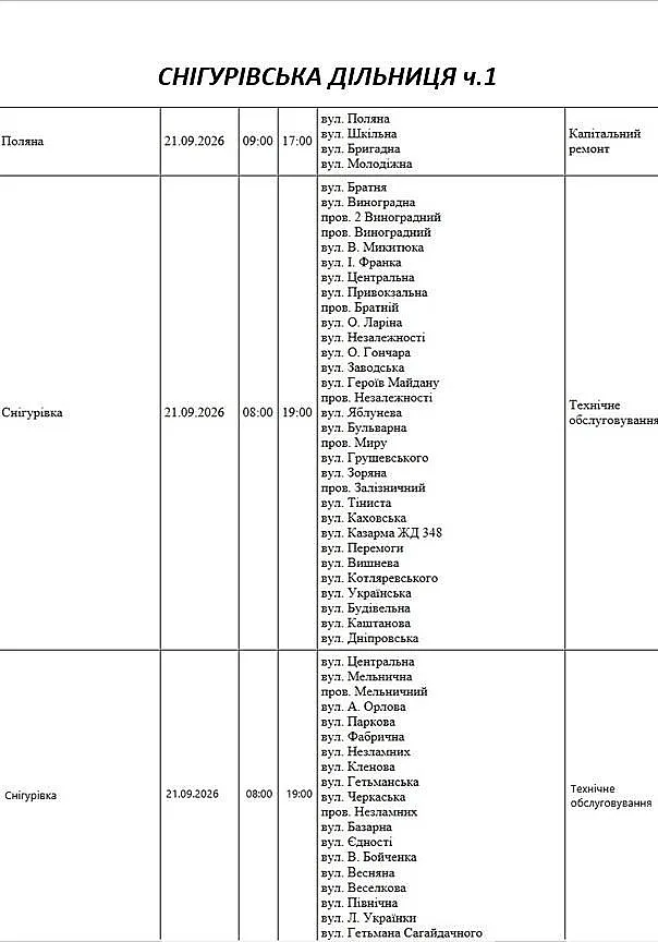 Масштабные отключения света в Николаеве и области 21 сентября: проверьте свой адрес