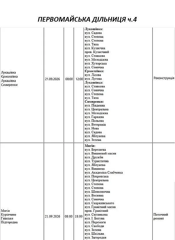 Масштабные отключения света в Николаеве и области 21 сентября: проверьте свой адрес