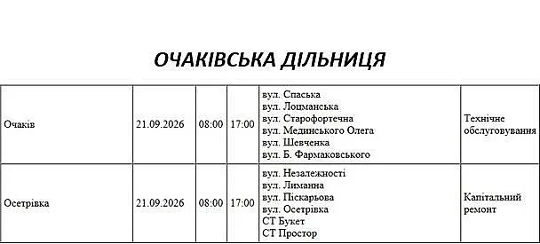 Масштабные отключения света в Николаеве и области 21 сентября: проверьте свой адрес