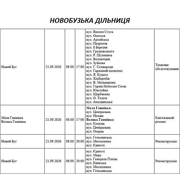 Масштабные отключения света в Николаеве и области 21 сентября: проверьте свой адрес