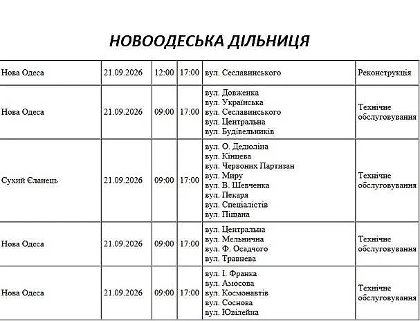 Масштабные отключения света в Николаеве и области 21 сентября: проверьте свой адрес