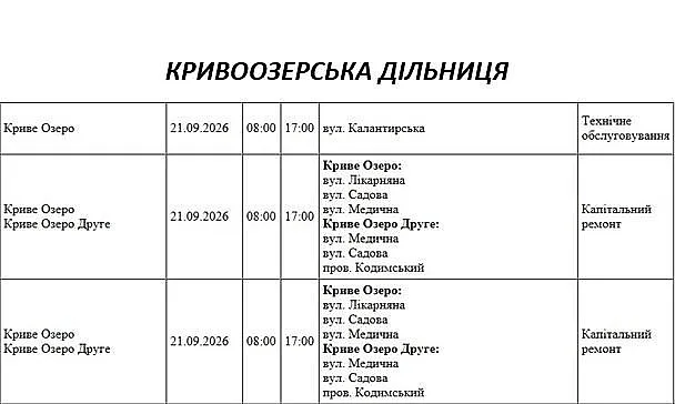 Масштабные отключения света в Николаеве и области 21 сентября: проверьте свой адрес