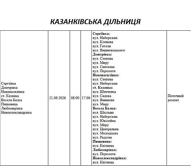 Масштабные отключения света в Николаеве и области 21 сентября: проверьте свой адрес