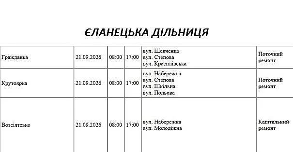 Масштабные отключения света в Николаеве и области 21 сентября: проверьте свой адрес