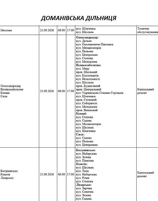 Масштабные отключения света в Николаеве и области 21 сентября: проверьте свой адрес