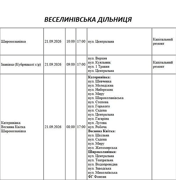 Масштабные отключения света в Николаеве и области 21 сентября: проверьте свой адрес