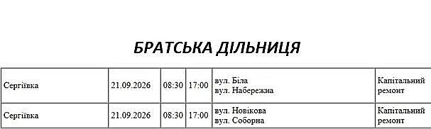 Масштабные отключения света в Николаеве и области 21 сентября: проверьте свой адрес