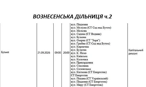 Масштабные отключения света в Николаеве и области 21 сентября: проверьте свой адрес