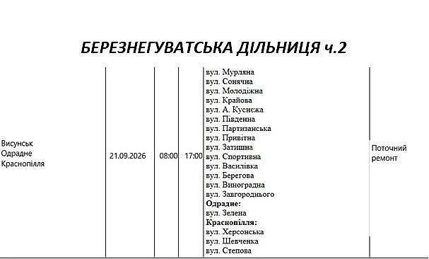 Масштабные отключения света в Николаеве и области 21 сентября: проверьте свой адрес