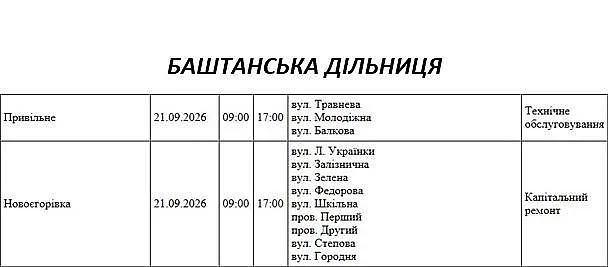 Масштабные отключения света в Николаеве и области 21 сентября: проверьте свой адрес