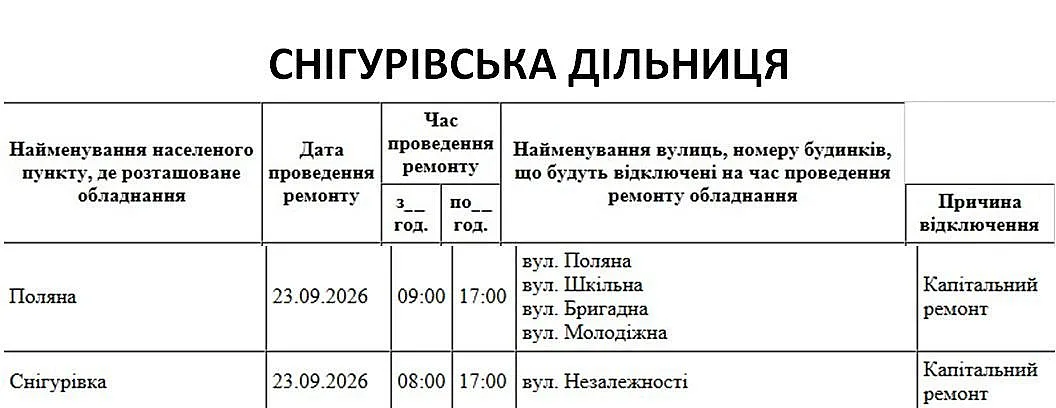 Масштабные отключения: где 23 сентября в Николаеве и области не будет света