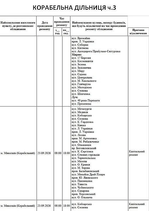 Масштабные отключения: где 23 сентября в Николаеве и области не будет света