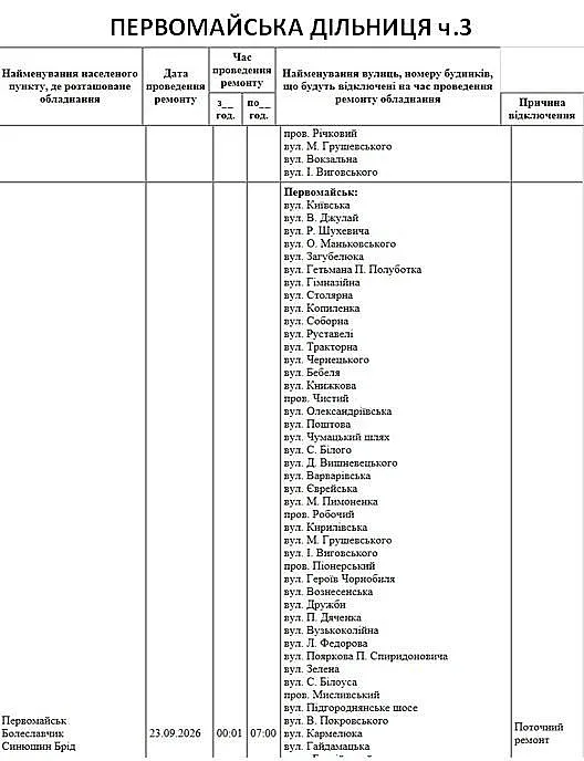 Масштабные отключения: где 23 сентября в Николаеве и области не будет света