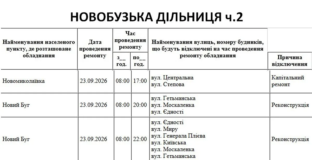 Масштабные отключения: где 23 сентября в Николаеве и области не будет света