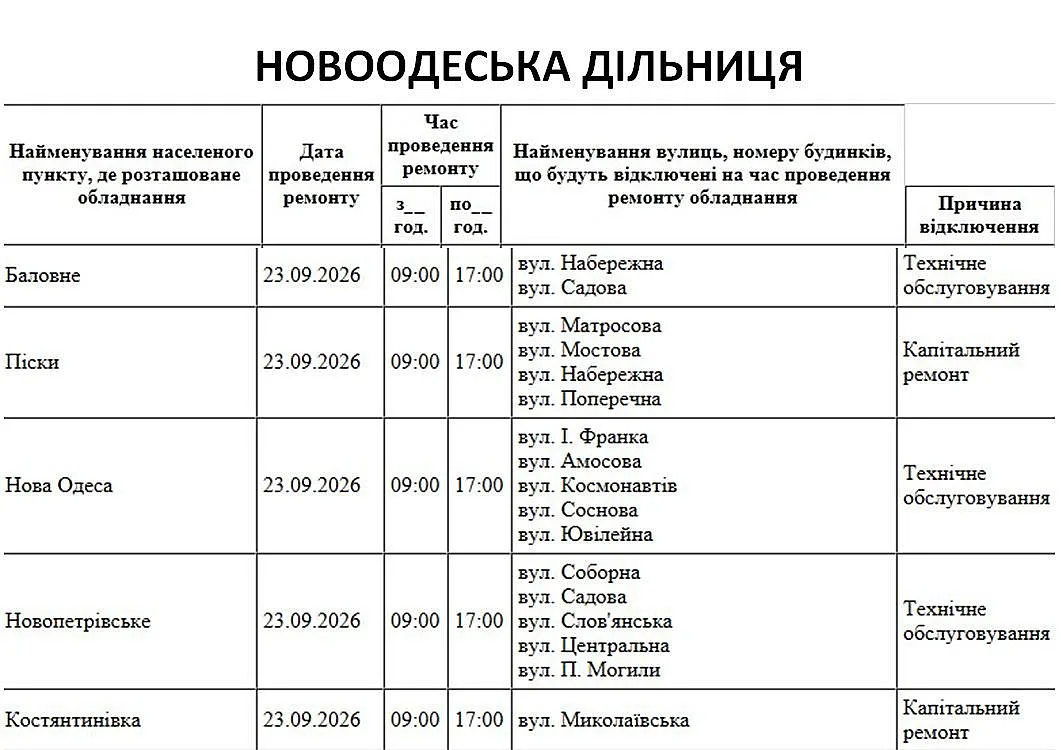 Масштабные отключения: где 23 сентября в Николаеве и области не будет света
