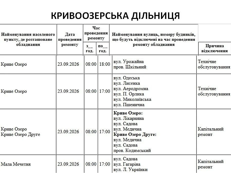 Масштабные отключения: где 23 сентября в Николаеве и области не будет света