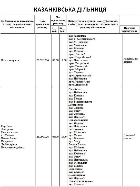 Масштабные отключения: где 23 сентября в Николаеве и области не будет света