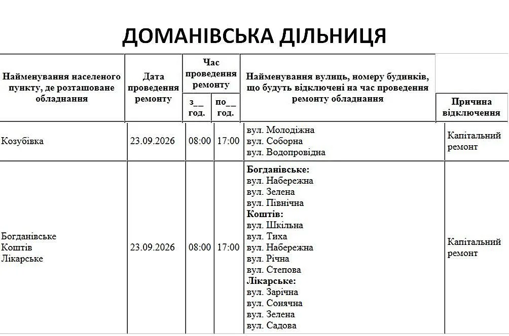 Масштабные отключения: где 23 сентября в Николаеве и области не будет света