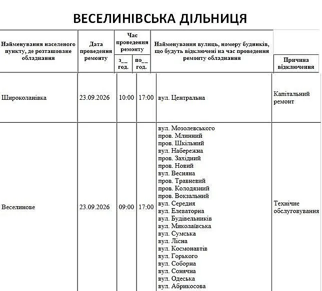Масштабные отключения: где 23 сентября в Николаеве и области не будет света