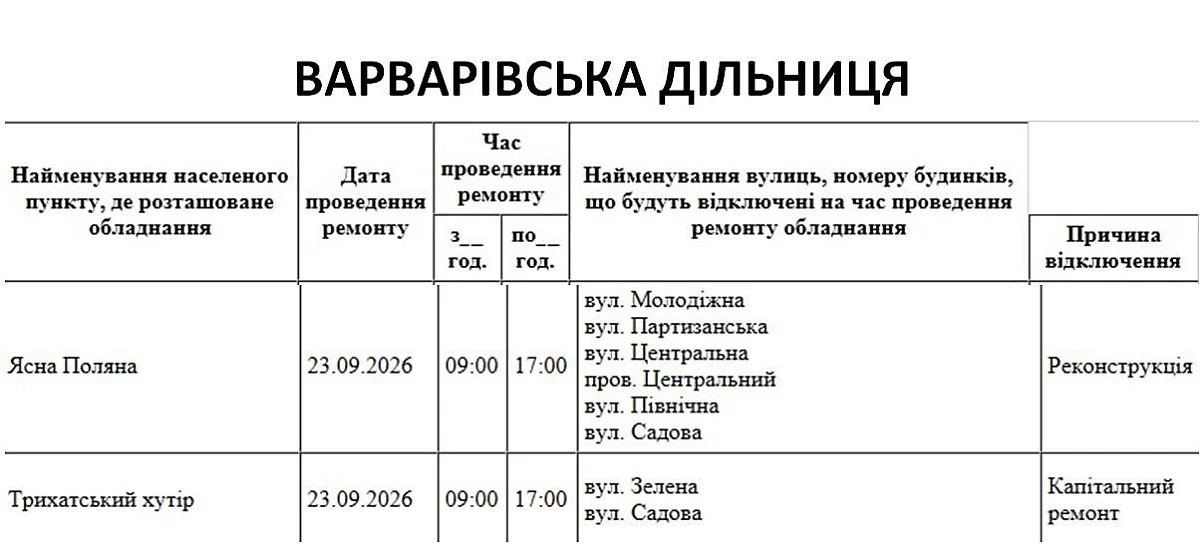 Масштабные отключения: где 23 сентября в Николаеве и области не будет света
