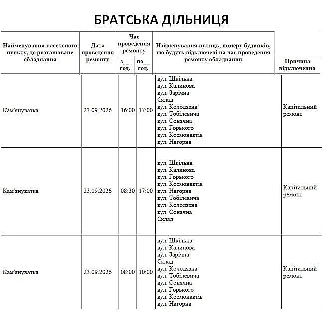 Масштабные отключения: где 23 сентября в Николаеве и области не будет света