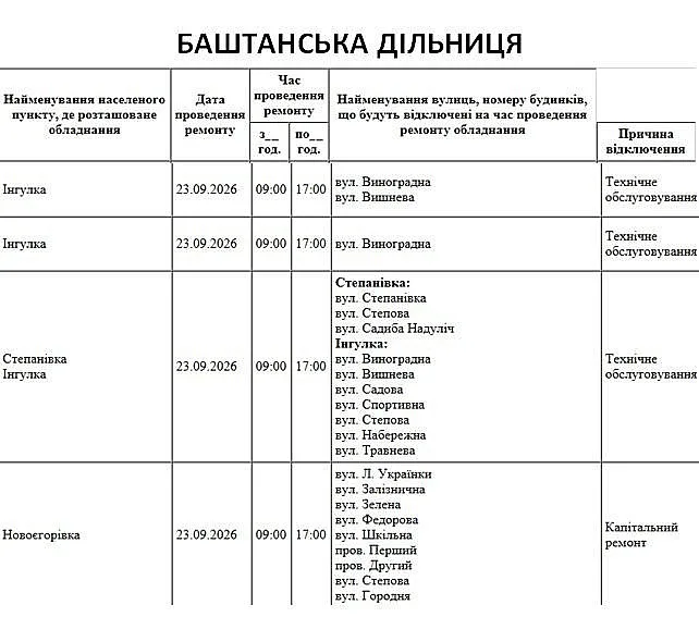 Масштабные отключения: где 23 сентября в Николаеве и области не будет света