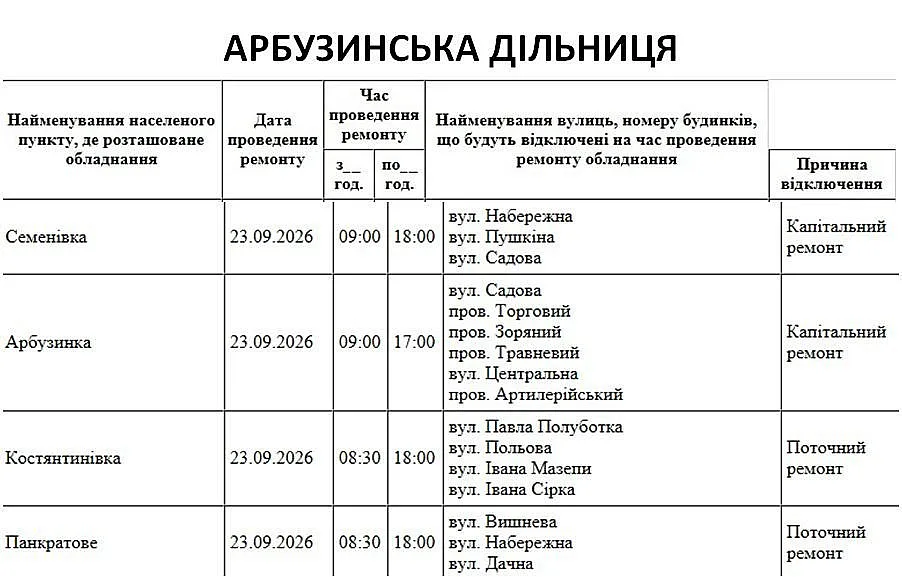 Масштабные отключения: где 23 сентября в Николаеве и области не будет света
