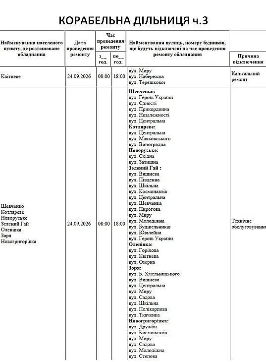 Николаев и область останутся без света: где 24 сентября будут отключения