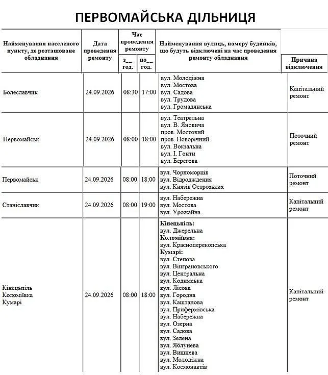 Николаев и область останутся без света: где 24 сентября будут отключения
