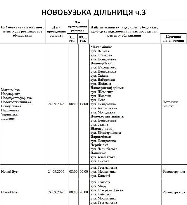 Николаев и область останутся без света: где 24 сентября будут отключения