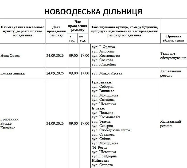 Николаев и область останутся без света: где 24 сентября будут отключения