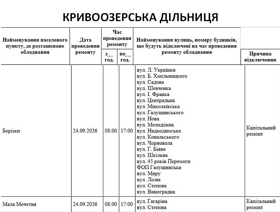 Николаев и область останутся без света: где 24 сентября будут отключения
