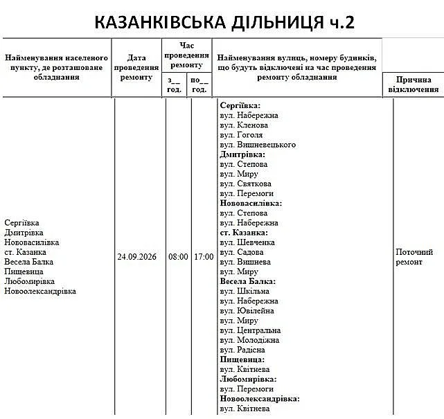 Николаев и область останутся без света: где 24 сентября будут отключения