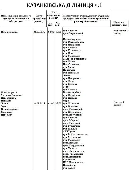 Николаев и область останутся без света: где 24 сентября будут отключения
