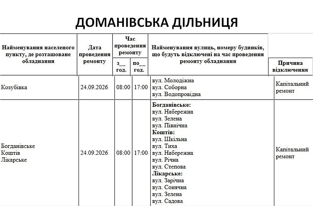 Николаев и область останутся без света: где 24 сентября будут отключения