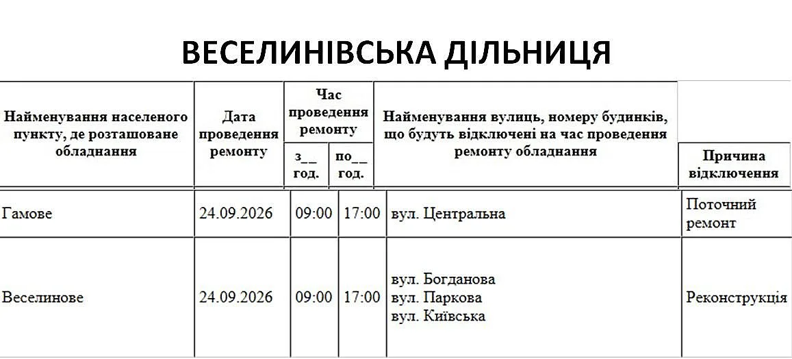 Николаев и область останутся без света: где 24 сентября будут отключения