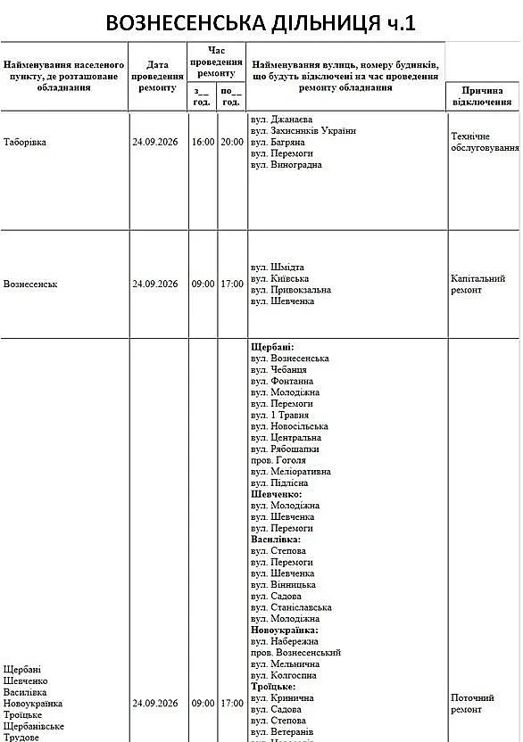 Николаев и область останутся без света: где 24 сентября будут отключения