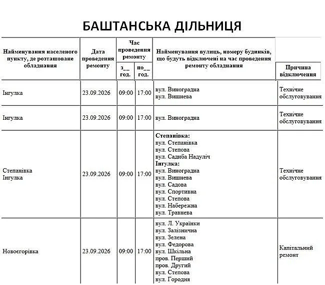 Николаев и область останутся без света: где 24 сентября будут отключения